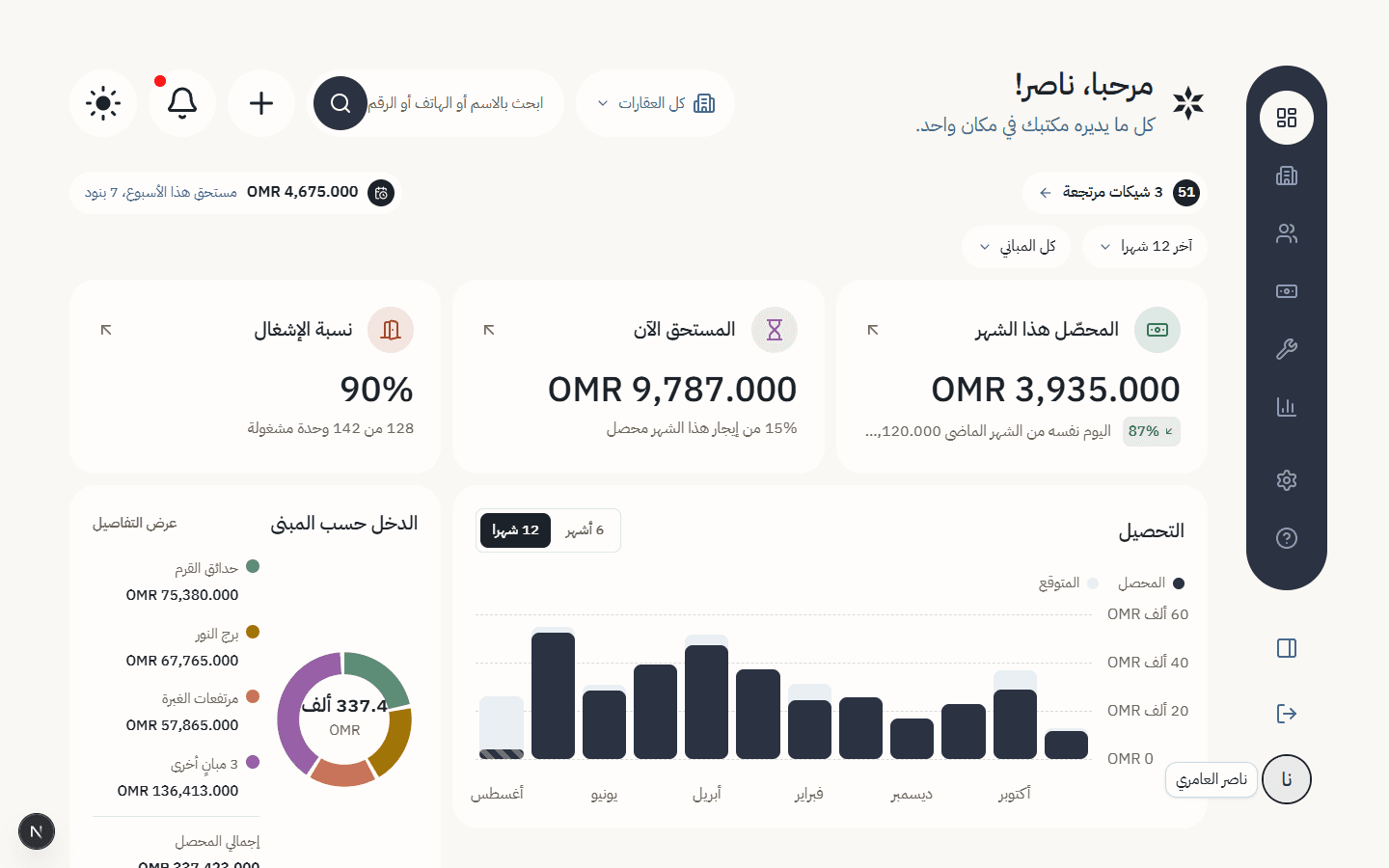 لوحة معلومات لوسنت كما يراها المالك حين يدخل بالعربية: المحصَّل والمستحق ونسبة الإشغال والمستحق هذا الأسبوع وكل ما يحتاج إلى انتباه.